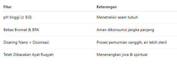 CFD-Syekh-Yusuf-Gowa